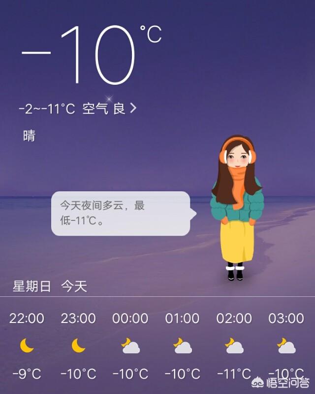 冬季装修施工方案及措施-冬天东北的工地施工吗？