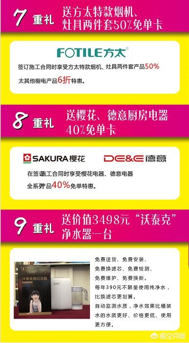 房屋装修怎么装优惠-装修公司报价5万能优惠多少？