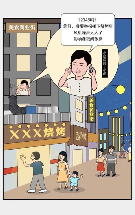 周末装修是不是扰民-周六日能装修吗算扰民吗？