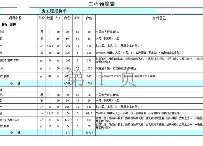 家庭装修设计收费标准-装修新房子找装修公司，设计施工图和效果图是分开收费的吗?大约收多少钱？