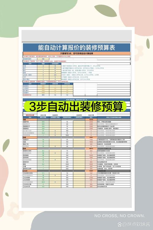 家装设计大概多少钱-家装设计怎么收费？
