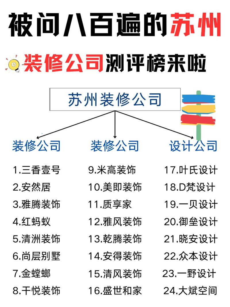 装修公司咨询电话农村-123315投诉装修公司有用吗？