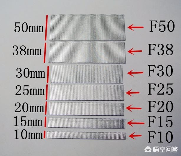 装修吊顶材质有哪些-吊顶扣板材料怎么选？