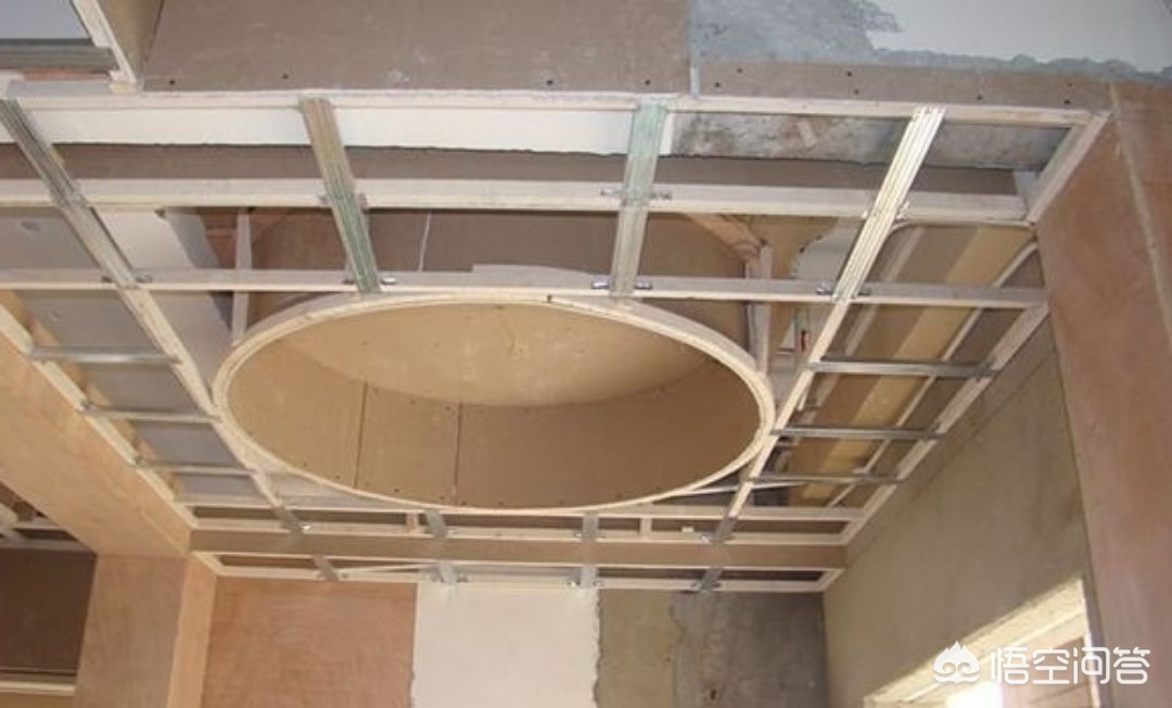 装修吊顶材料有哪些种类-吊顶都有什么材质的，哪个好？