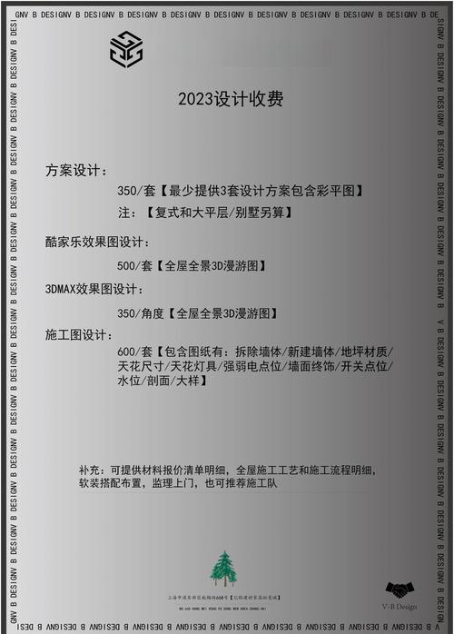 家装设计 收费-找家装公司他们一般怎么收费的？