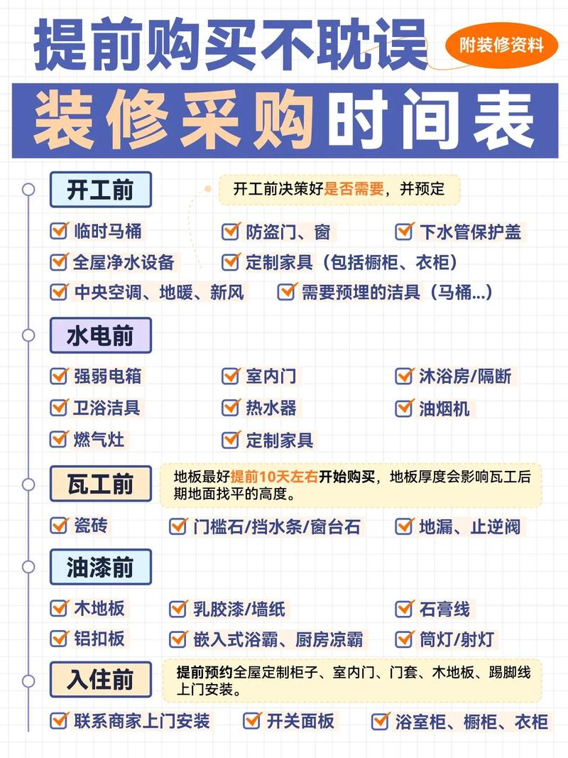 周末装修时间段-周末装修时间规定？