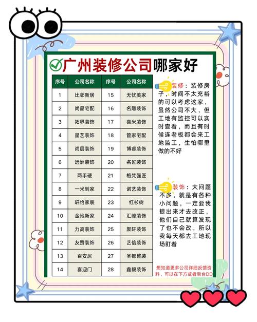 2021装修app排行榜第一名-2021年全国装饰公司排名？