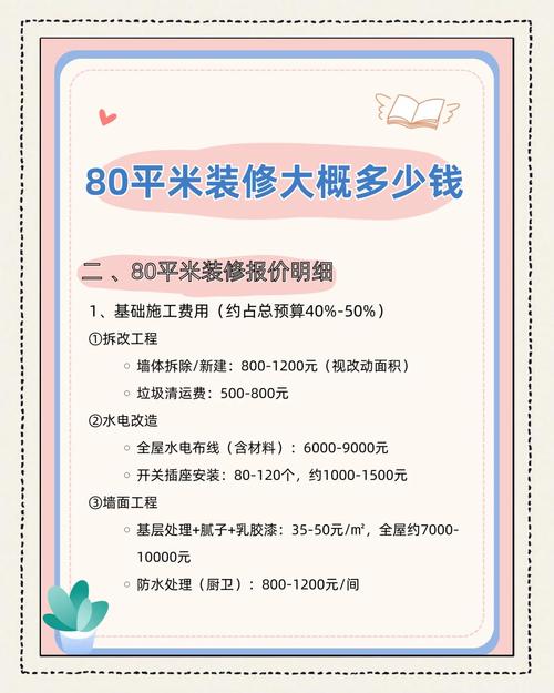 家装设计师能挣多少钱-室内设计师工资大概多少啊？