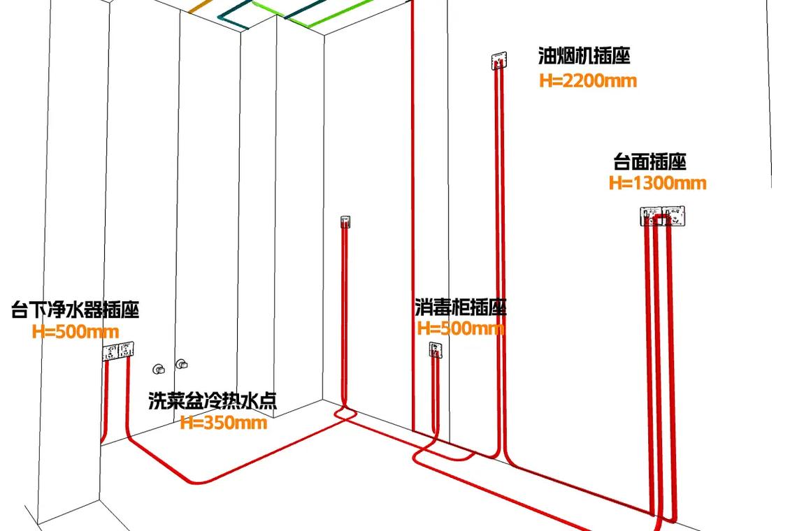 家装设计图多少钱一套-设计房屋水电施工图要多少钱？