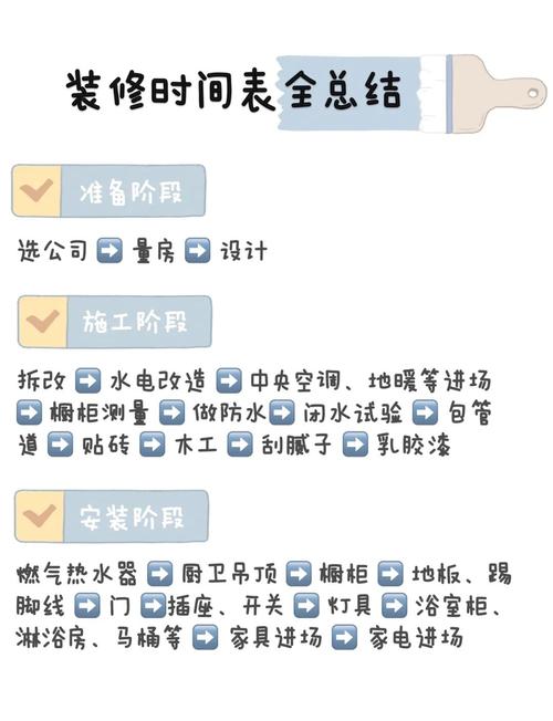 2021装修时间规定-2021年民法典关于装修时间的规定？