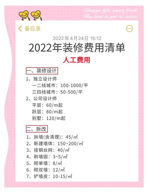 家装设计费用多少钱一平方米合适呢-家装设计师培训学校学费？