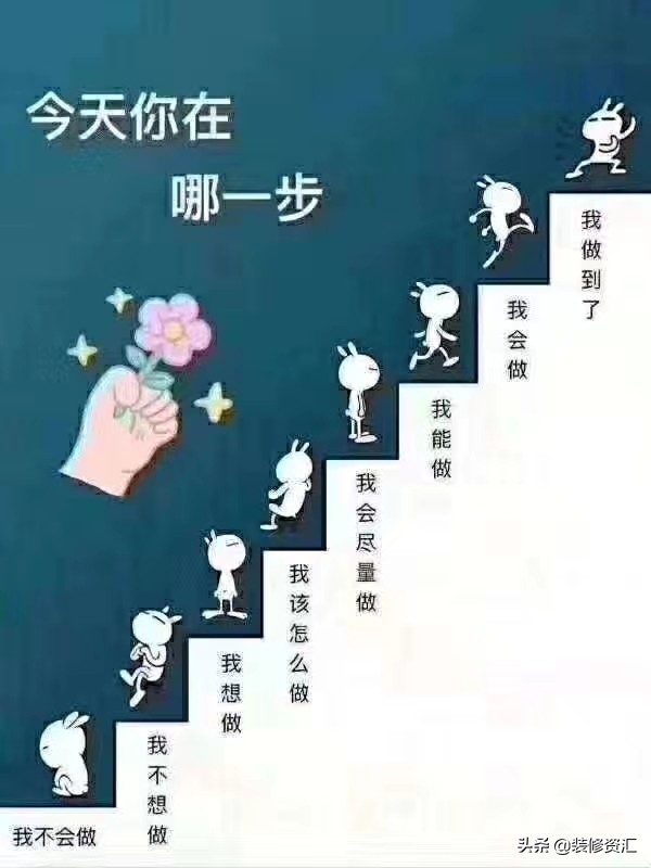 装修公司 只设计-不放床只放床垫怎么装修？