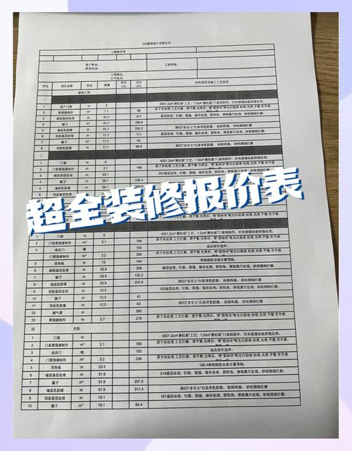 家装公司设计师工资怎么样-室内设计师月收入多少？