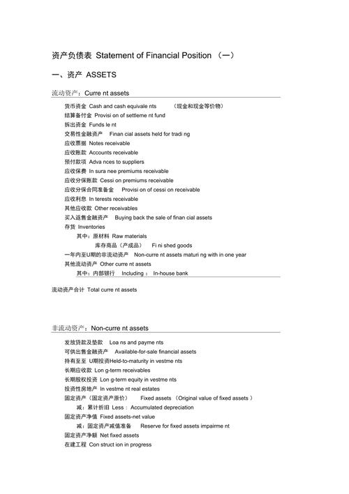 装修英文怎么翻译出来-室内装修材料英文怎么写？