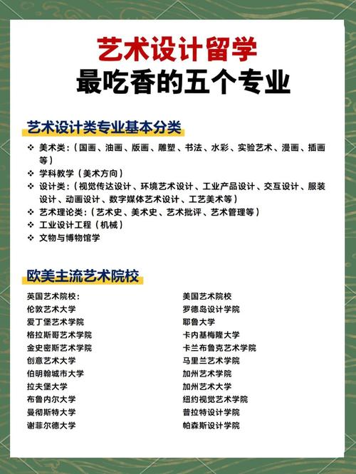 家装设计师需要具备哪些能力-家装设计师应有那些特长？