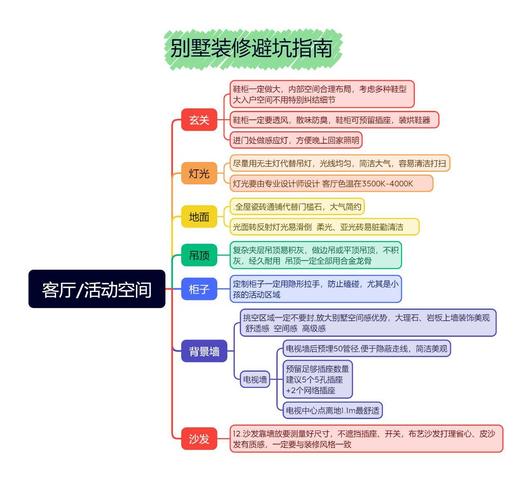 装修公司最怕三种人-装修公司最怕投诉哪个部门？