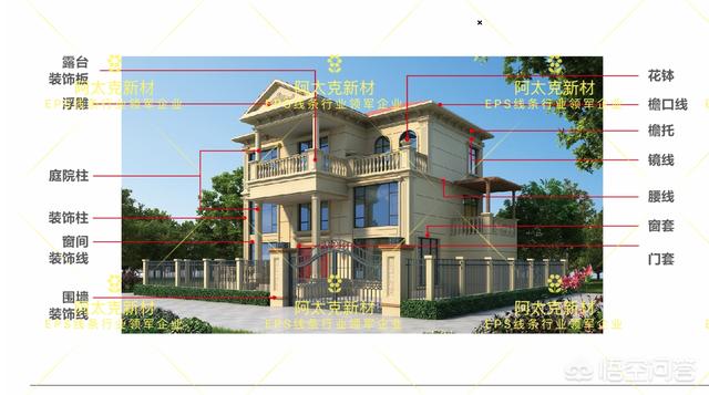 自建房装修设计效果图免费-农村自建房怎么装修设计？