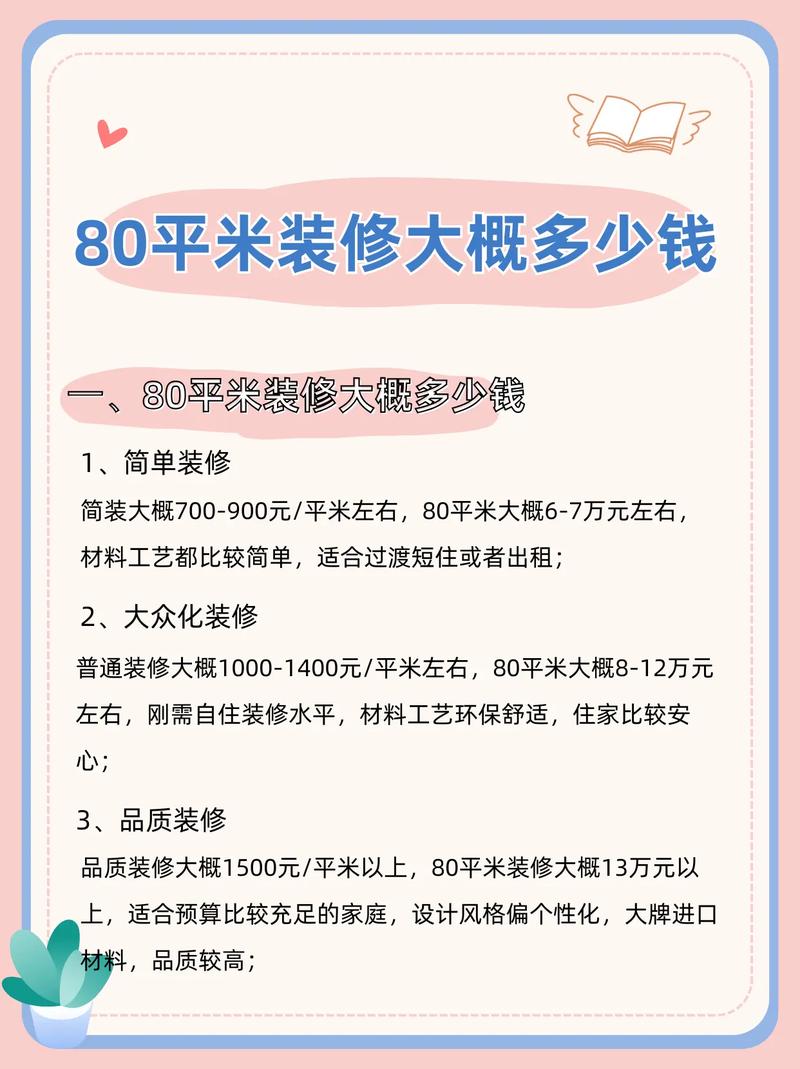 装修 墙面价格多少钱-墙面扣板装修全包多少钱一平方？