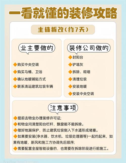 装修几点到几点扰民-装修几点算扰民啊？