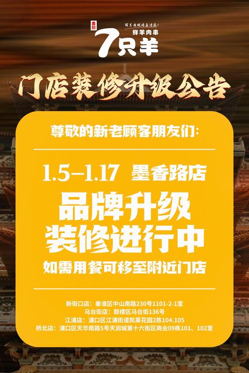 店铺什么时候装修合适-期待店面装修完的句子？